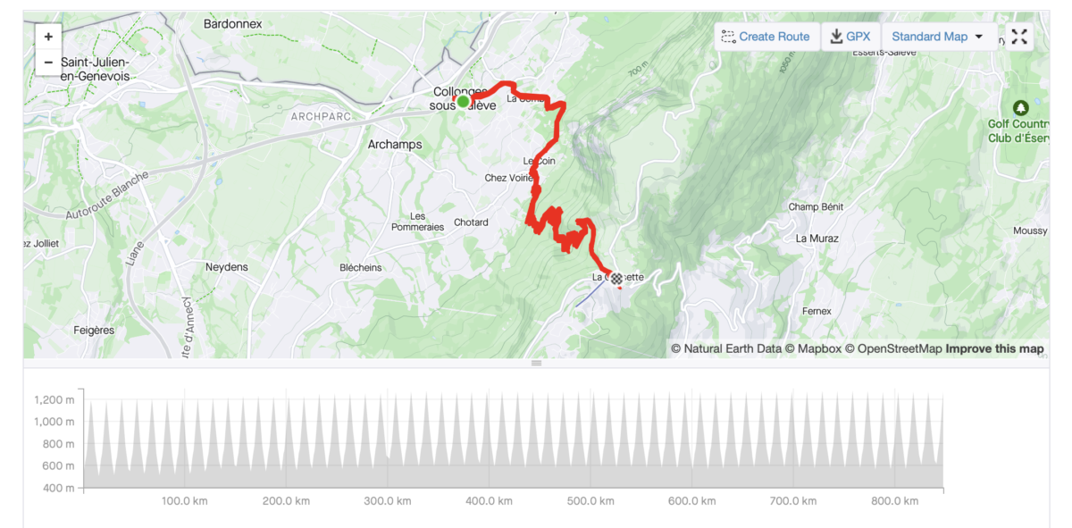 Everesting Nima Salève Croisette